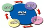 重磅！BIM行業(yè)標(biāo)準(zhǔn)《建筑工程設(shè)計(jì)信息模型制圖標(biāo)準(zhǔn)》發(fā)布！